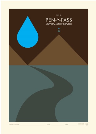 Penn y Pass